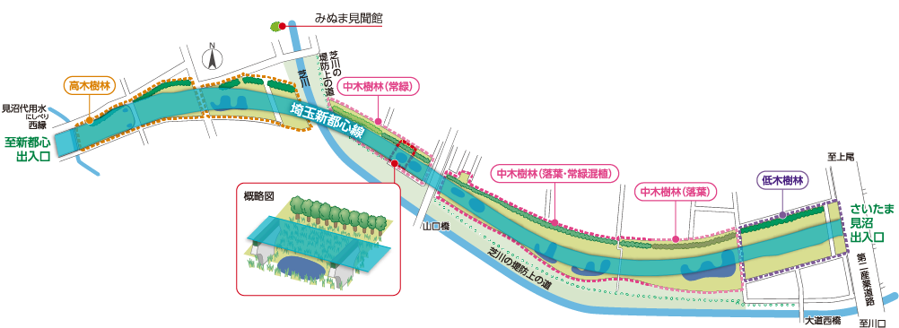 エリア概要図