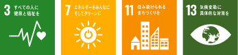 SDGsの目標3、7、11、13