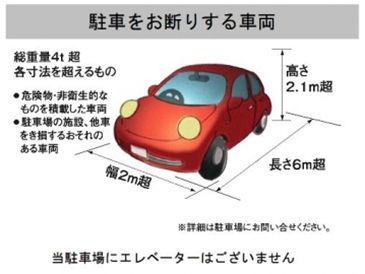 5.制限車両サイズ.png