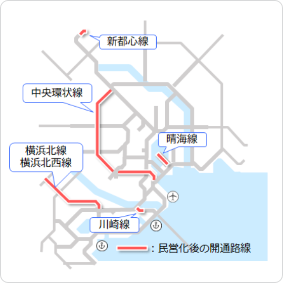 民営化後の開通路線図
