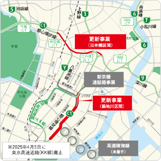 日本橋区間地下化事業と都心環状線（築地川区間）更新事業