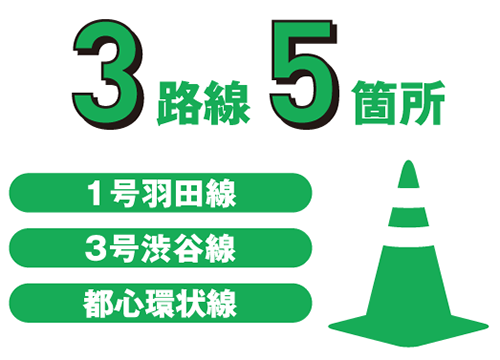 3路線5箇所