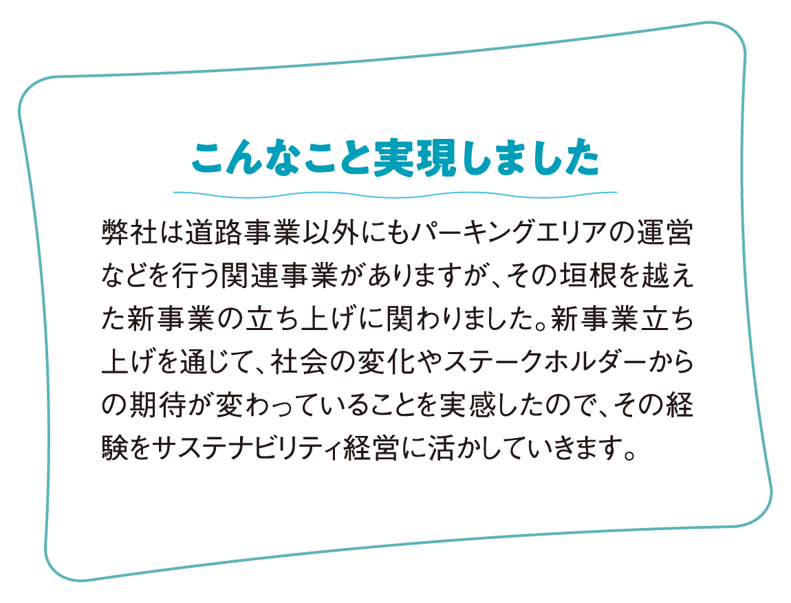 こんなこと実現しました