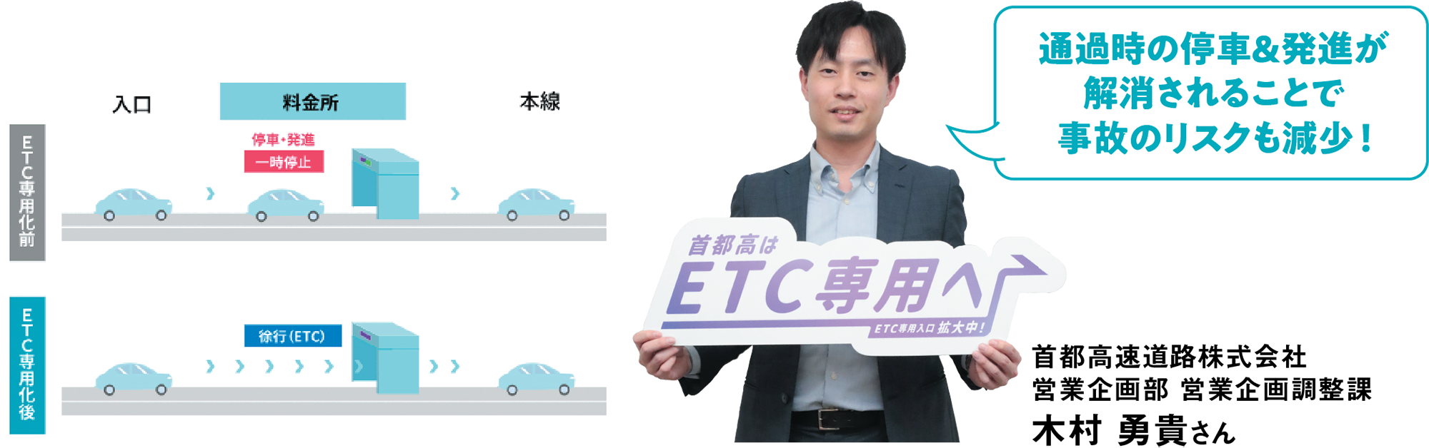 ②料金所周辺の環境改善