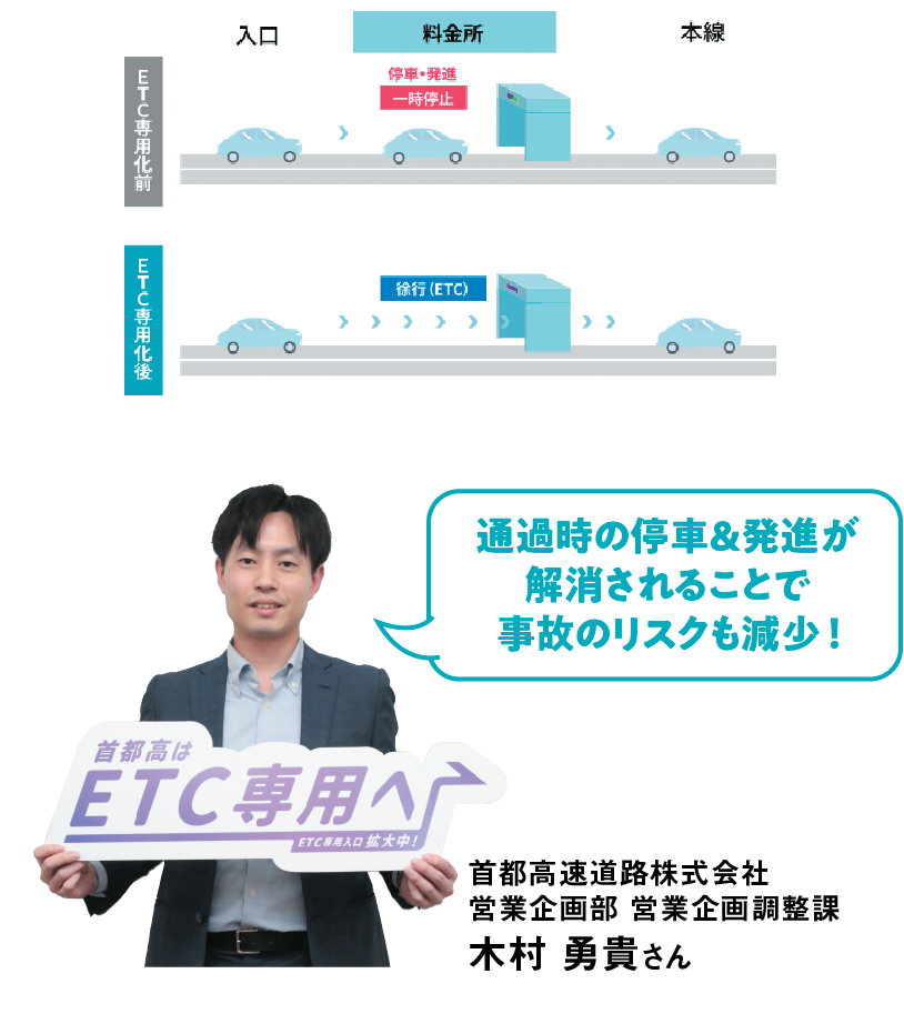 ②料金所周辺の環境改善
