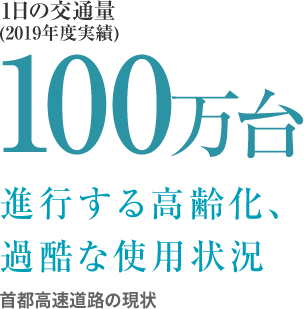 1日の交通量 100万台 進行する高齢化、過酷な使用状況 首都高速道路の現状