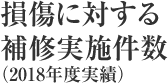 損傷に対する補修実施件数（2018年度実績）