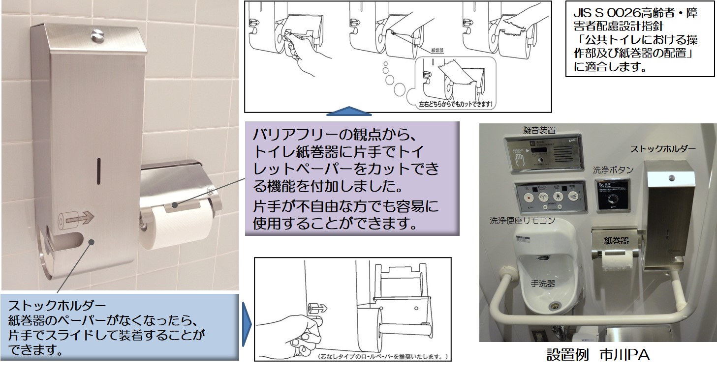 片手で切れるトイレ紙巻器