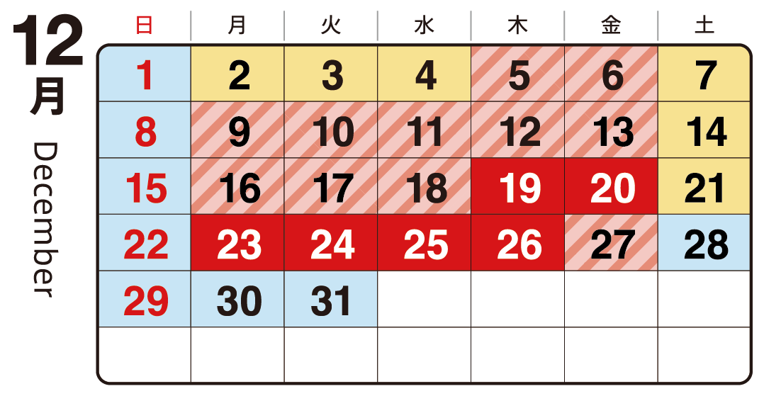 渋滞予想カレンダー12月