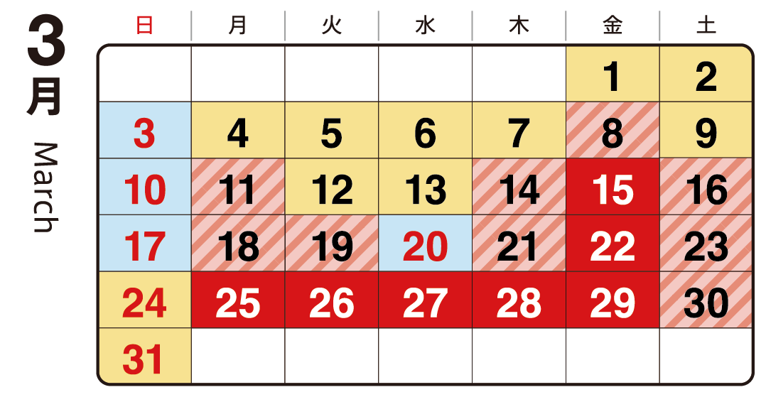 渋滞予想カレンダー3月