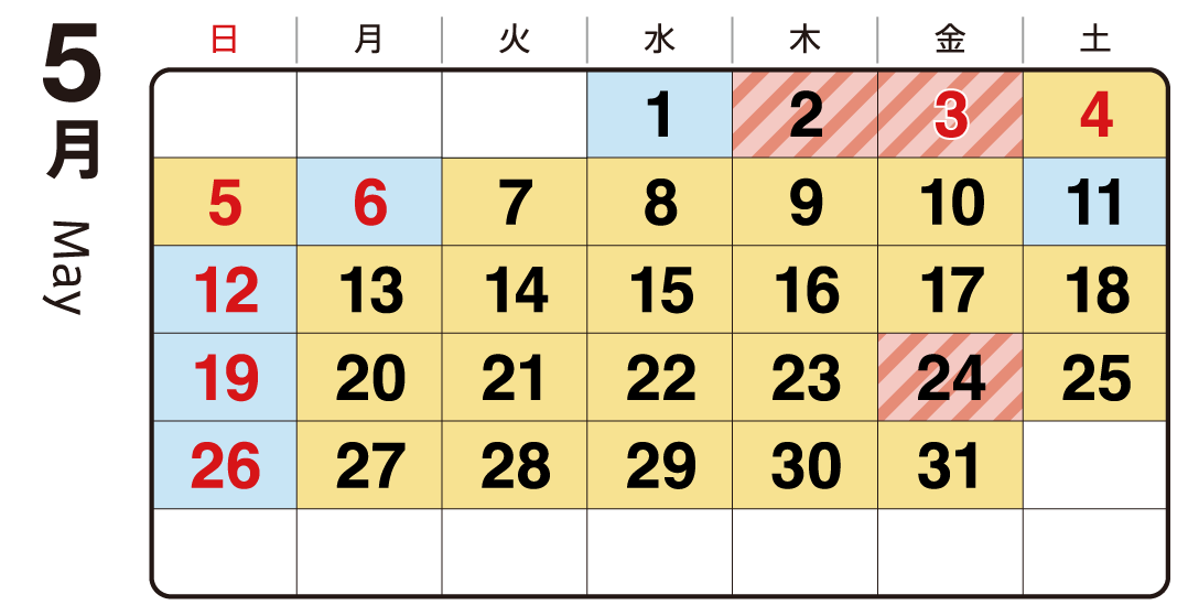 渋滞予想カレンダー5月