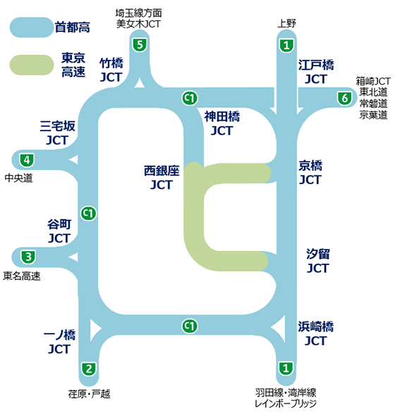 東京高速道路位置図