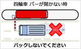 バーが開かず停車した場合、バックはしないでください