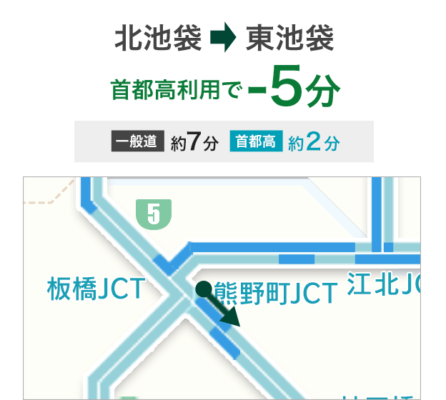 北池袋 → 東池袋