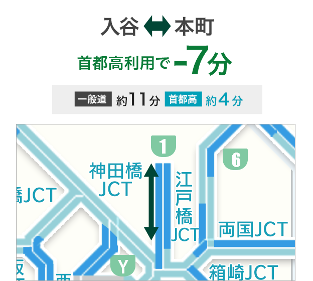 入谷 ⇔ 本町