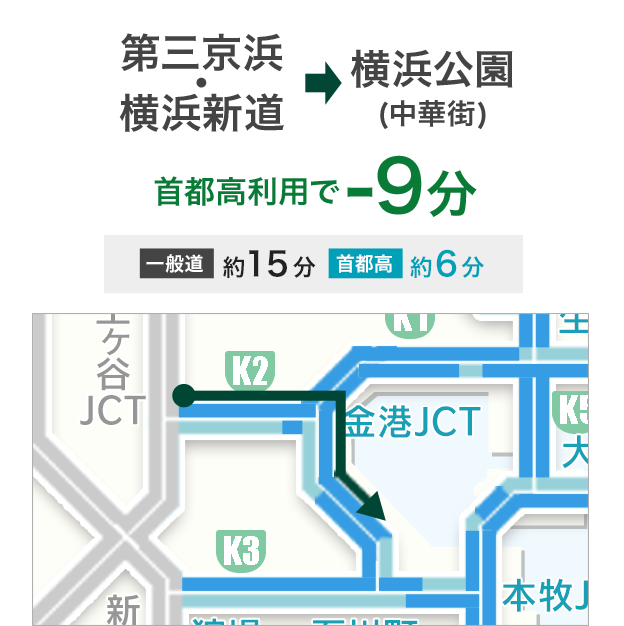 横浜新道 → 中華街