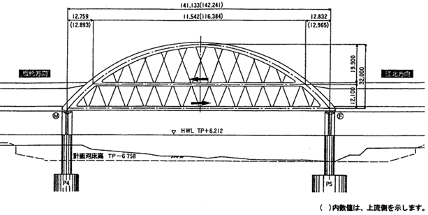 五色桜大橋の側面図