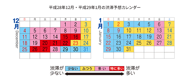 平成28年12月・平成29年1月の渋滞予想カレンダー