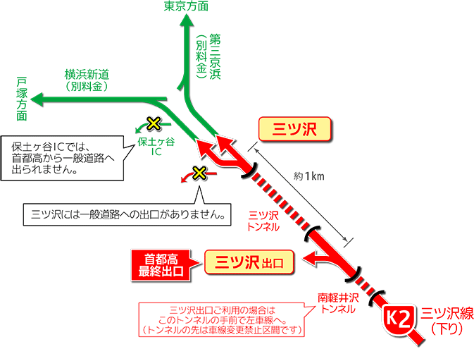 三ツ沢JCT