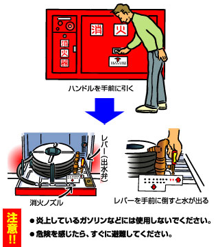 泡消火栓